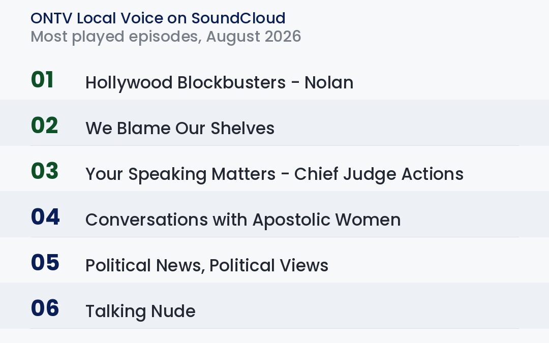 ONTV Top 10 Podcasts!